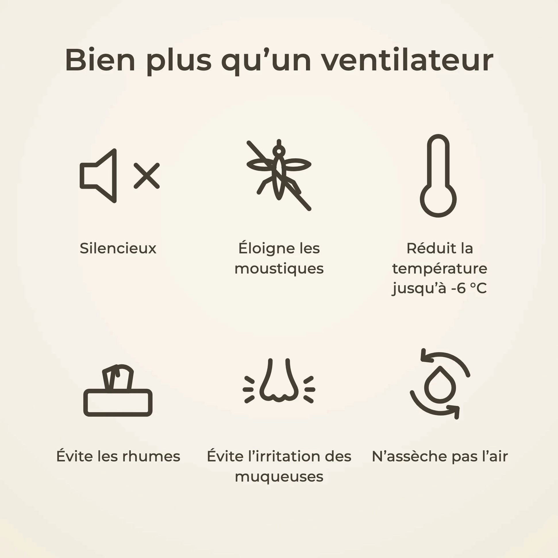 Anémone teinté Chêne | Ventilateur de plafond